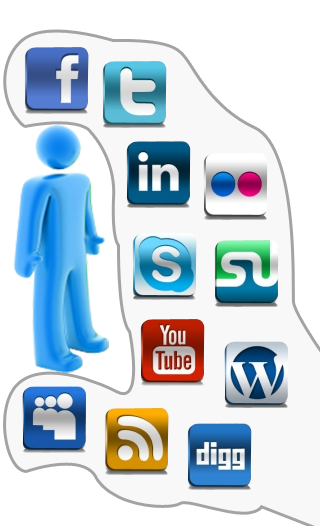 Social Media for Employees 